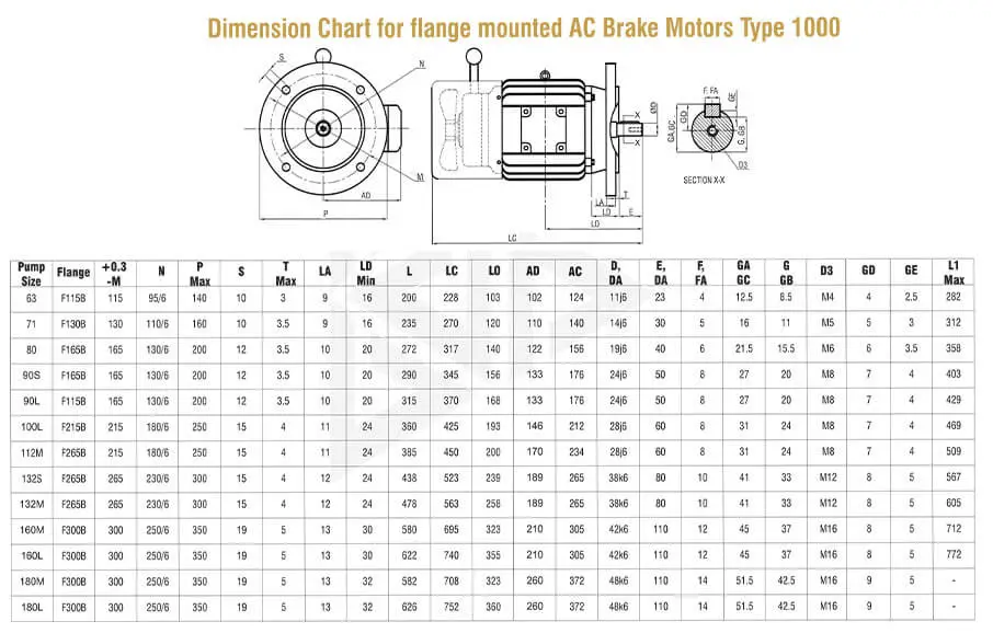 Single phase motors price
